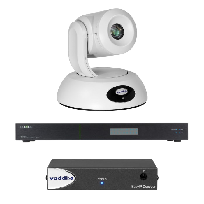 easy ip camera